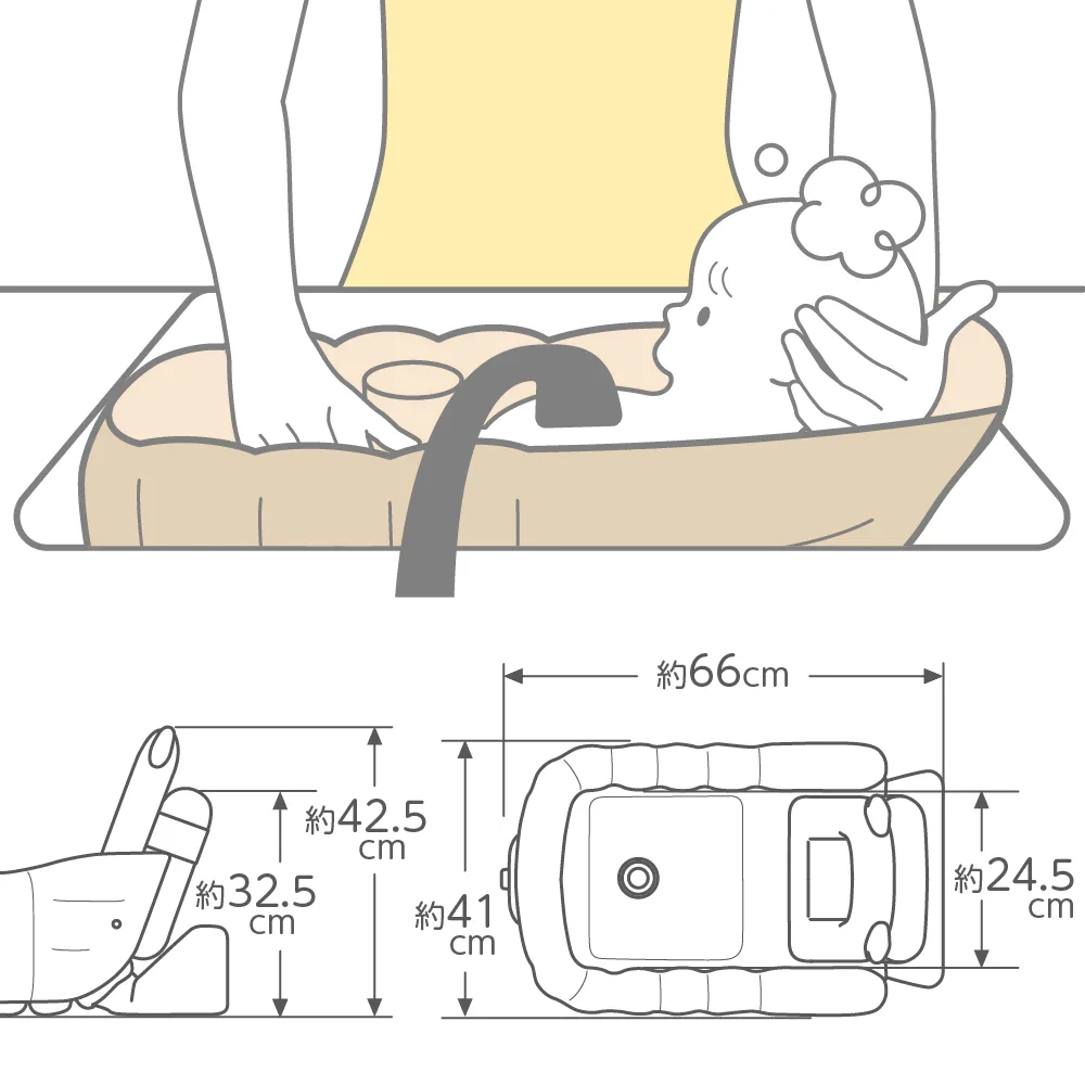 NEW!! Richell - Fluffy Baby Bath Step Up อ่างอาบน้ำปั๊มลม ปรับระดับได้ อ่างอาบน้ำเบบี๋