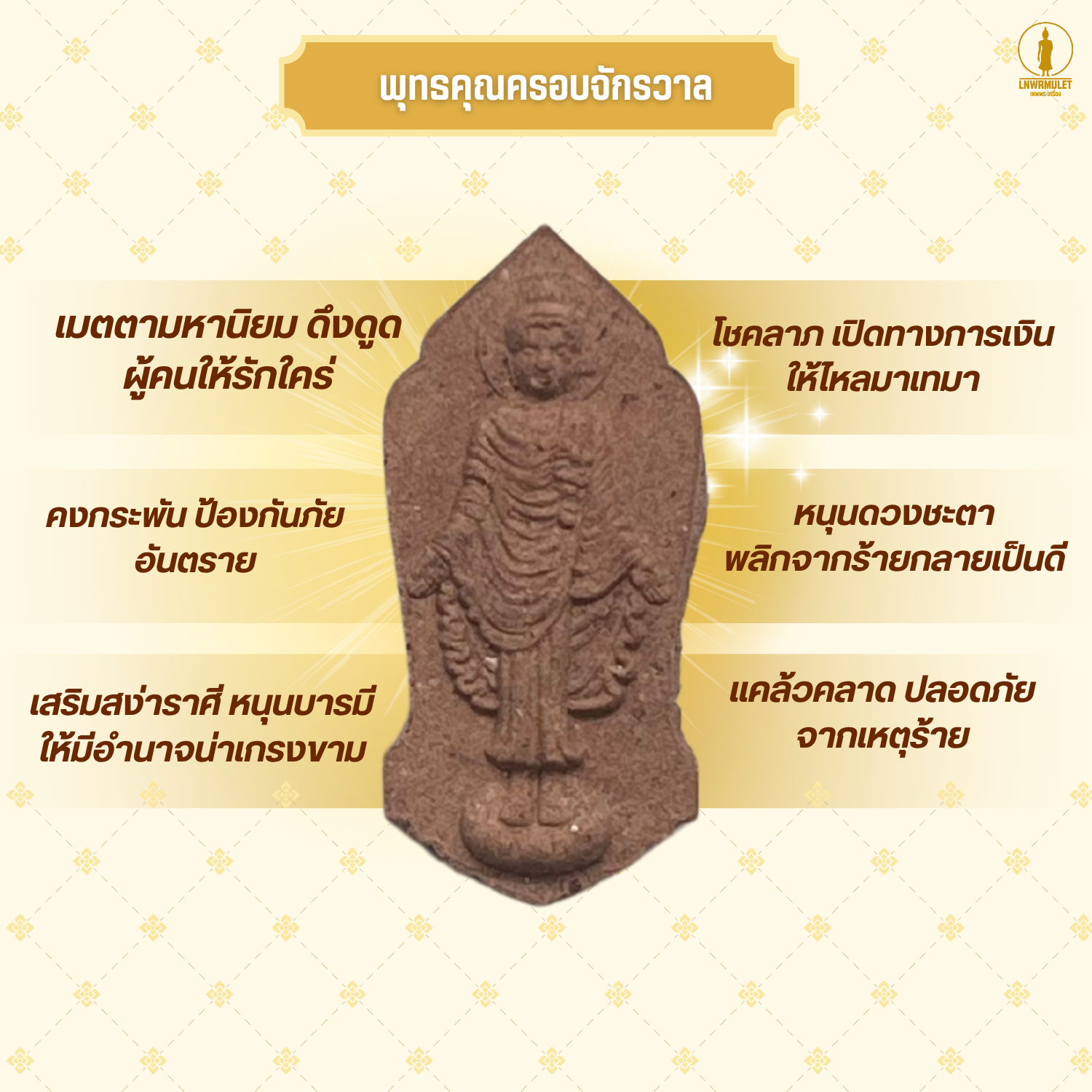 พระปางเปิดโลก ขนาดเล็ก สีน้ำตาลอ่อน และเข้ม รุ่น เปิดชะตา มั่ง มี ศรี สุข พระแท้