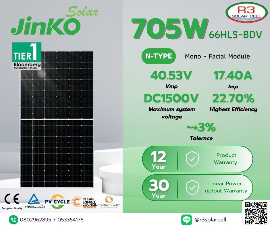 JINKO Solar PV Module 705W MONO N-Type