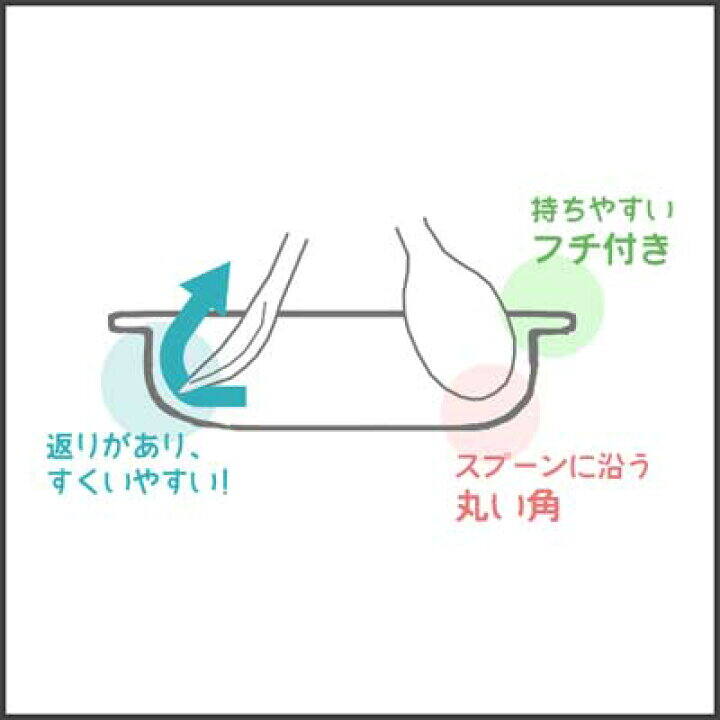 Skater - จานเด็ก จานอาหารเด็ก Antibacterial Microwave and Dishwasher Safe Small Plate, 290ml.