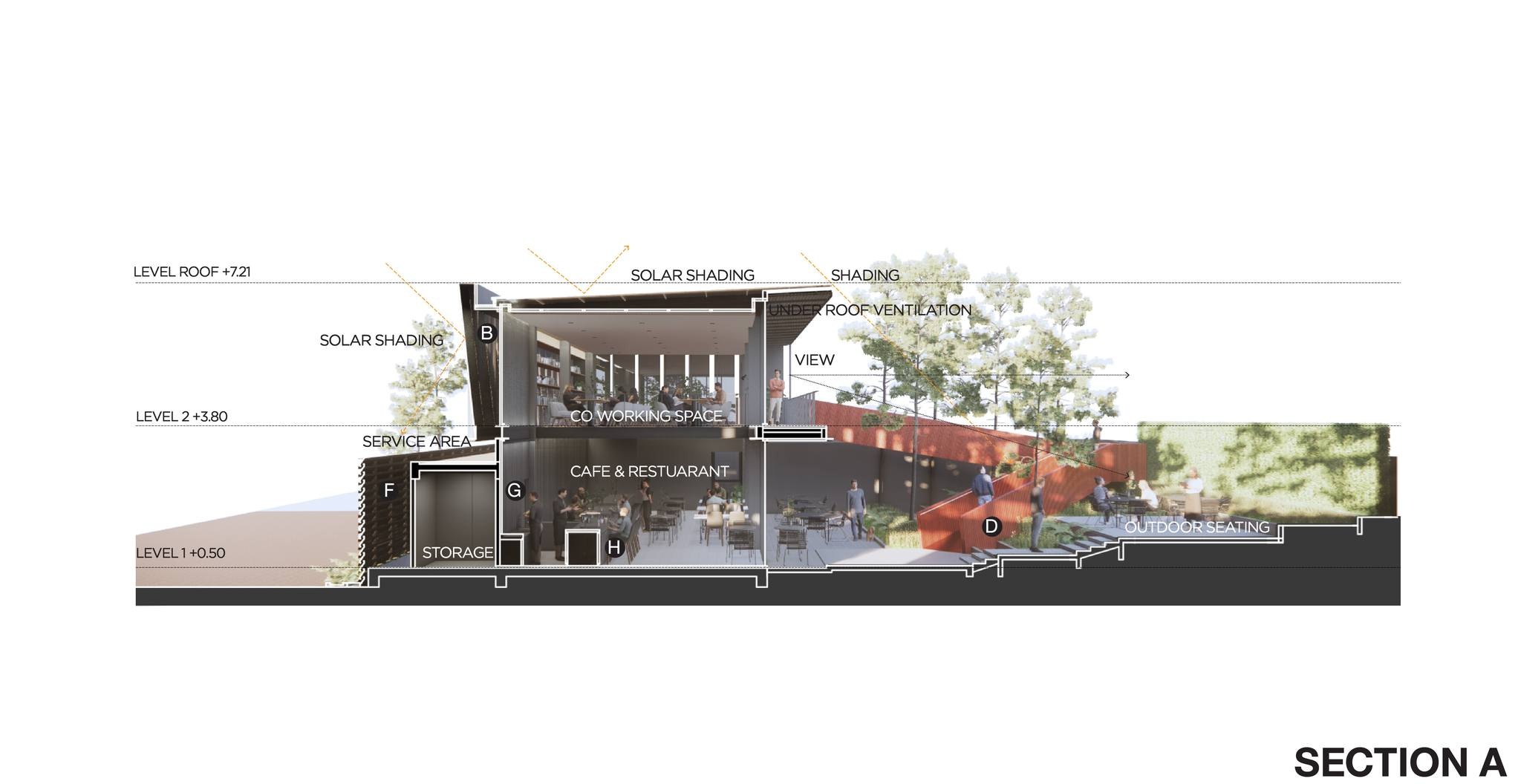 Parinya Pro Architects: Design Services | Construction and Permit Drawings