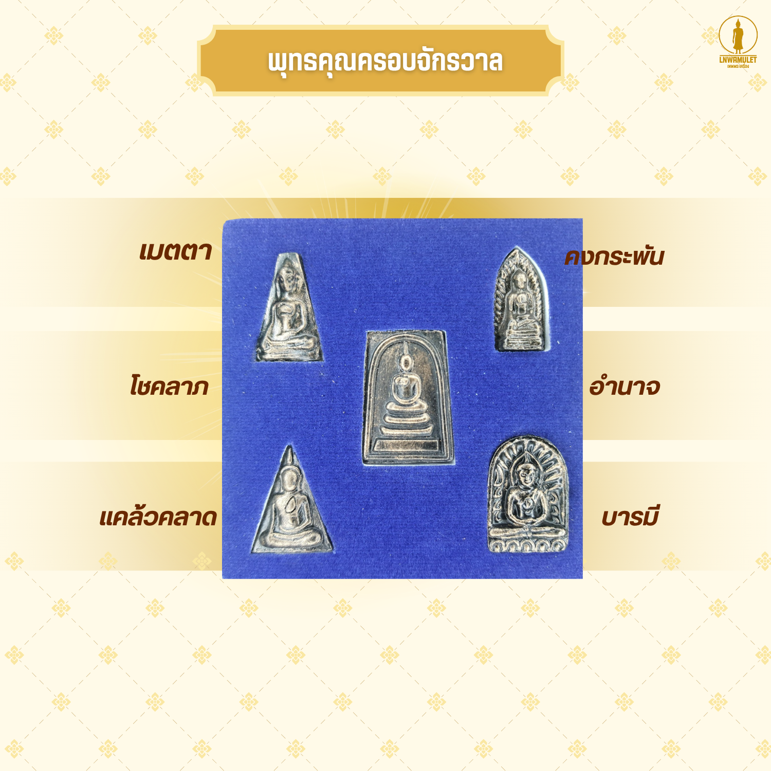 ชุดพระเบญจภาคี (หลวงพ่อช่วย วัดทองเหลือ) เนื้อ 9 มวลสารศักดิ์สิทธิ์