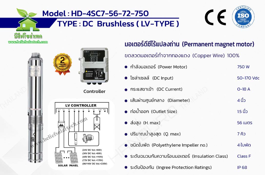 750w 1.5 นิ้ว HANDURO