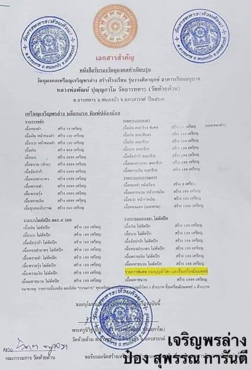 เหรียญหลวงพ่อพัฒน์ เจริญพรล่าง เนื้อเงิน บล็อกทองคำ พิมพ์ครึ่งองค์ ขอบปล้องอ้อย (รุ่นวางศิลาฤกษ์อาคารเรียนอนุบาล) เลขโค๊ท 910 พ.ศ.2563