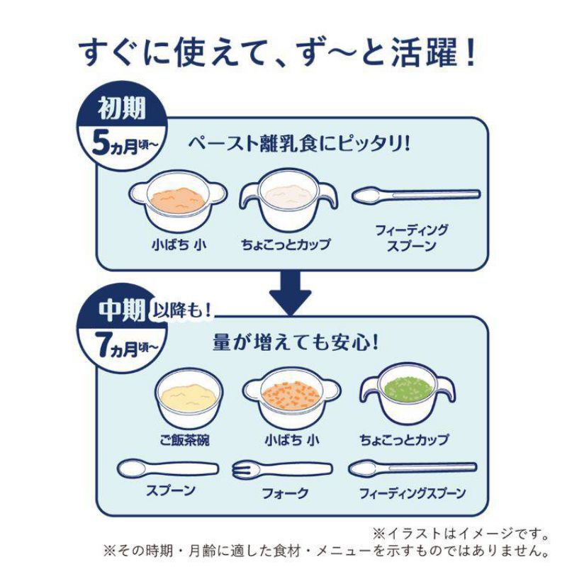 Combi - Winnie the Pooh Starter Set, 6 pcs ชุดทานอาหารเด็ก สำหรับเด็กเริ่มฝึกทานอาหาร