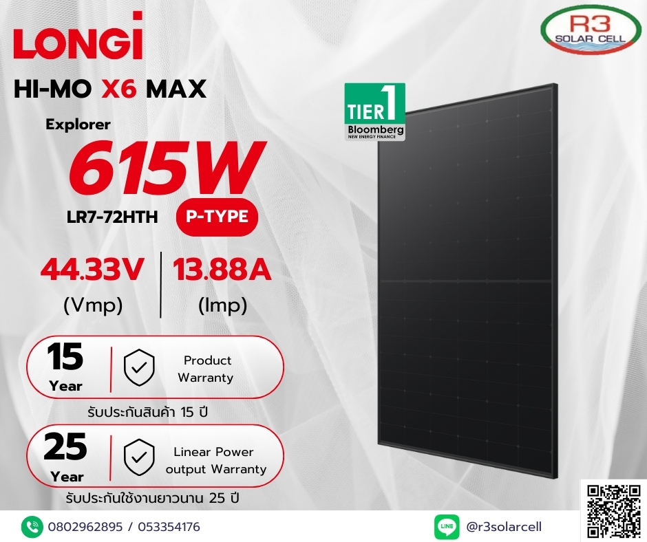 แผงโซล่าเซลล์ Longi Mono Half cell 615W