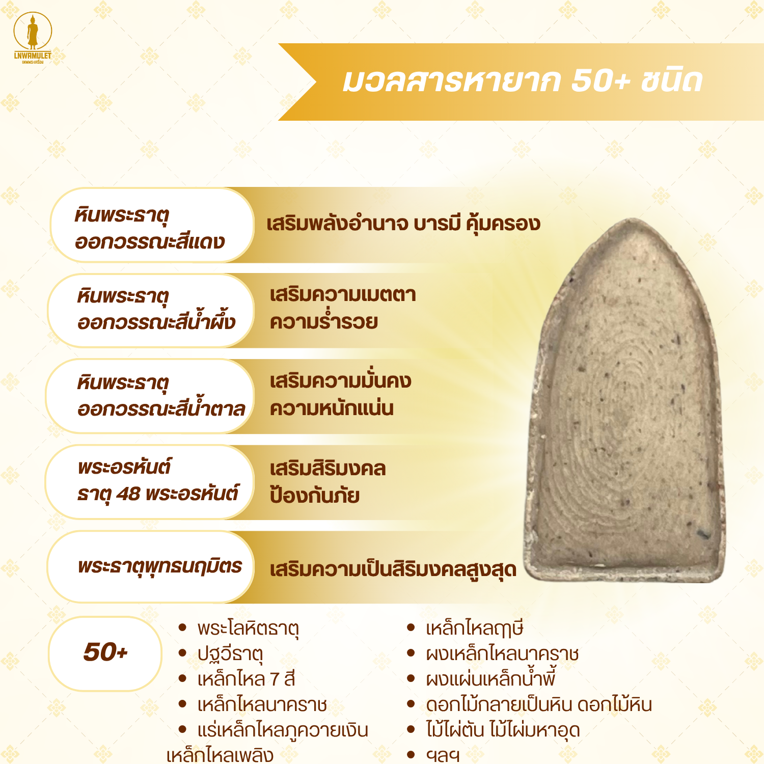 พระเครื่อง พระรอด รุ่น เมตตา คงกระพัน รวยทรัพย์ สำเนา