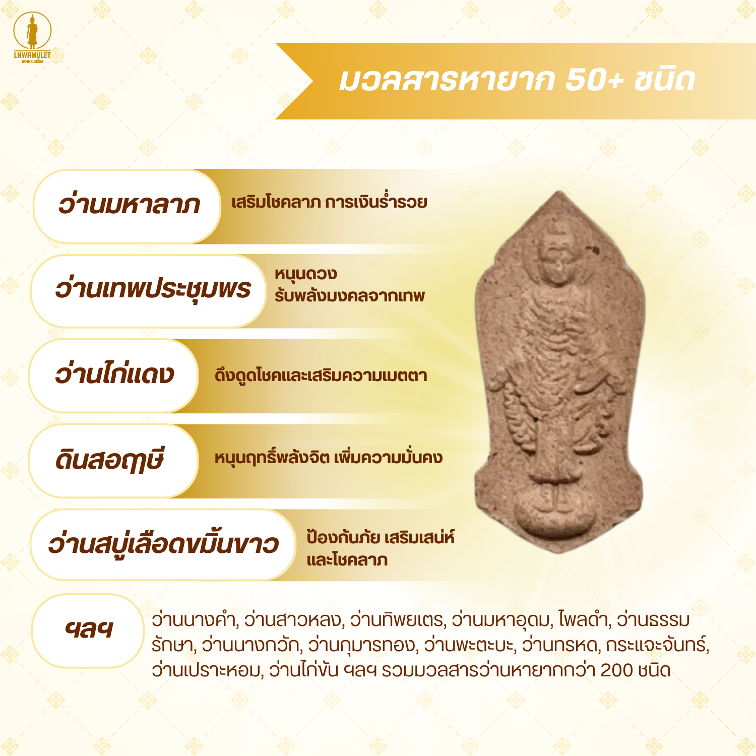 พระปางเปิดโลก ขนาดเล็ก สีน้ำตาลอ่อน และเข้ม รุ่น เปิดชะตา มั่ง มี ศรี สุข พระแท้