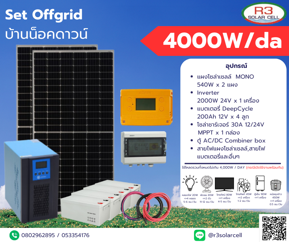 Set off grid บ้านน็อคดาวน์ ขนาด 4,000W /วัน
