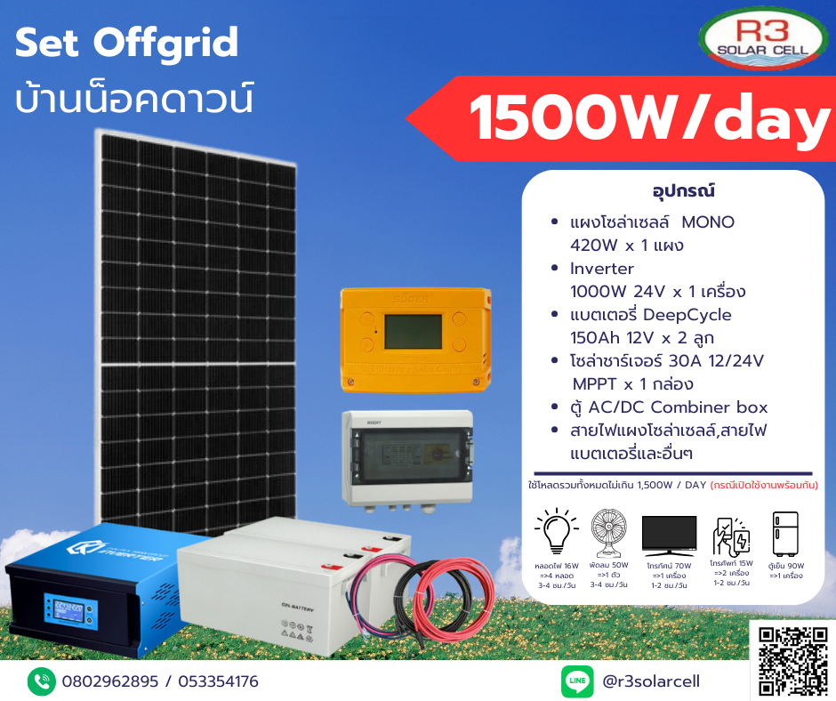 Set off grid บ้านน็อคดาวน์ ขนาด 1,500W /วัน