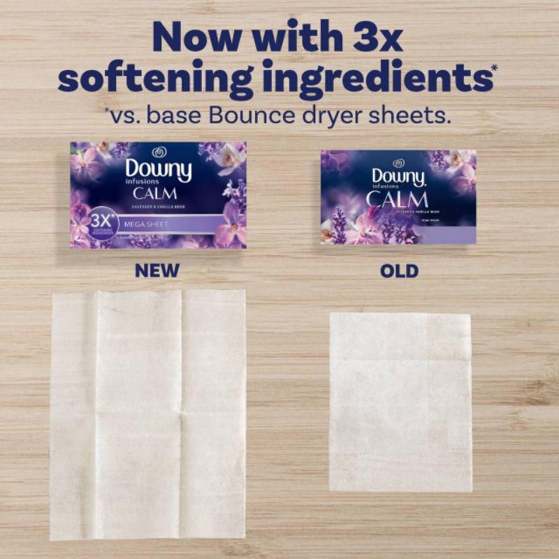 Downy Dryer Sheet แผ่นอบผ้าหอม ปรับผ้านุ่มใส่ในเครื่องอบผ้าดาวน์นี่