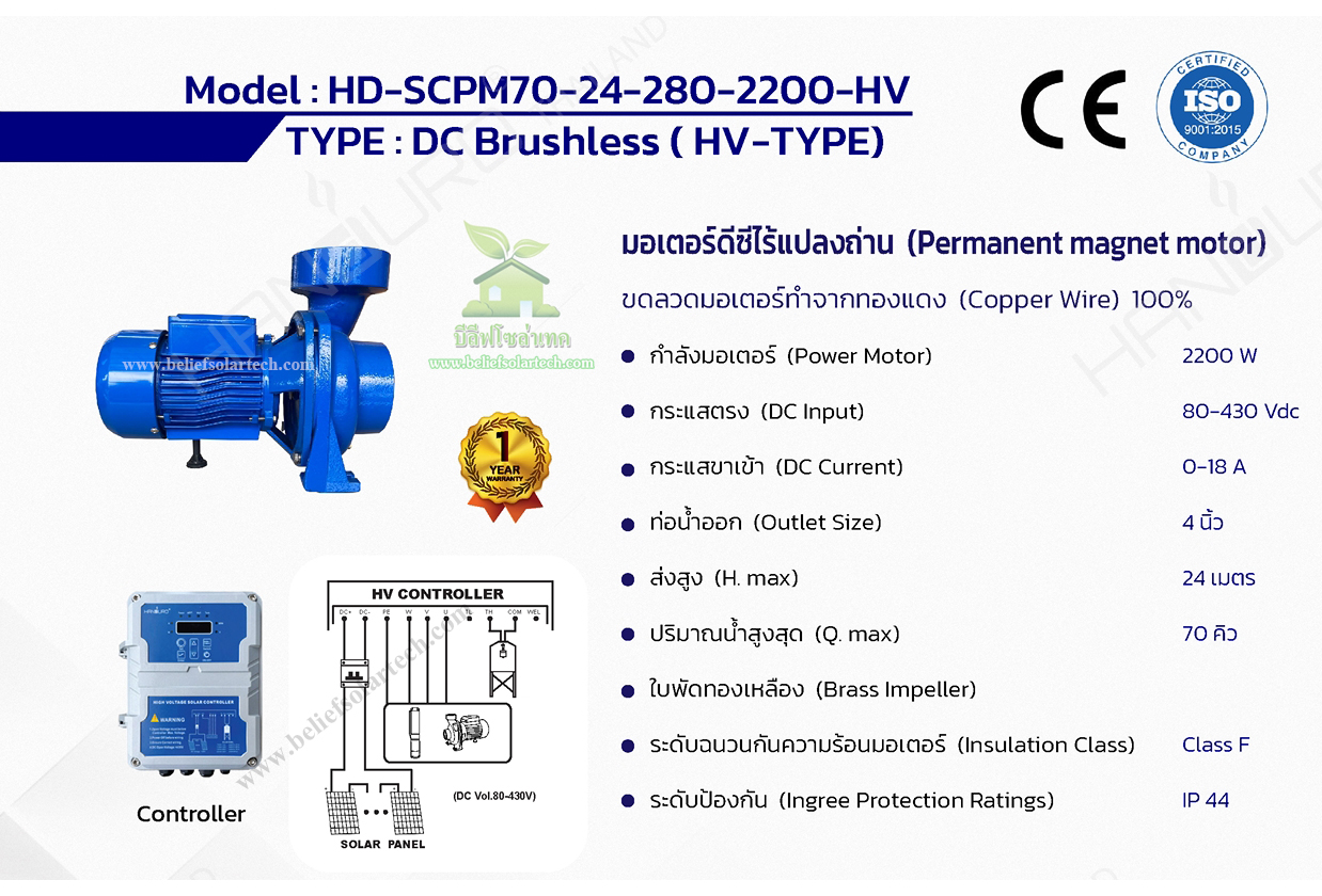 2200w 4 นิ้ว HANDURO ปั๊มหอยโข่งโซล่าเซลล์