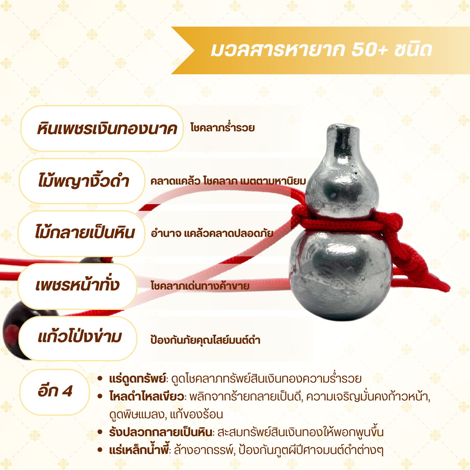 น้ำเต้าเงิน น้ำเต้าทอง เรียกทรัพย์ เรียกเงิน เรียกทอง หล่อจากแร่น้ำพี้ศักดิ์สิทธิ์ผสมมวลสาร 9 ชนิด