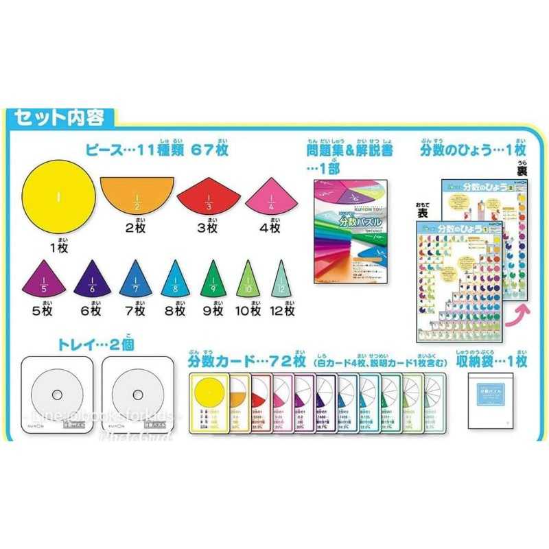 Kumon - First Fraction Puzzle กระดานเศษส่วนคุมอง