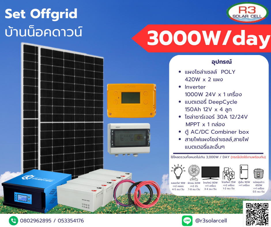 Set off grid บ้านน็อคดาวน์ ขนาด 3,000W /วัน