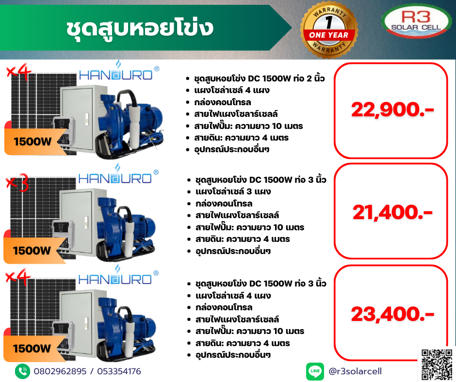 ชุดหอยโข่ง DC + แผงโซล่าเซลล์ + กล่องคอนโทรล 1500W