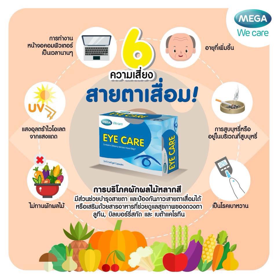 Mega We Care iiCare บรรจุ 30 แคปซูล