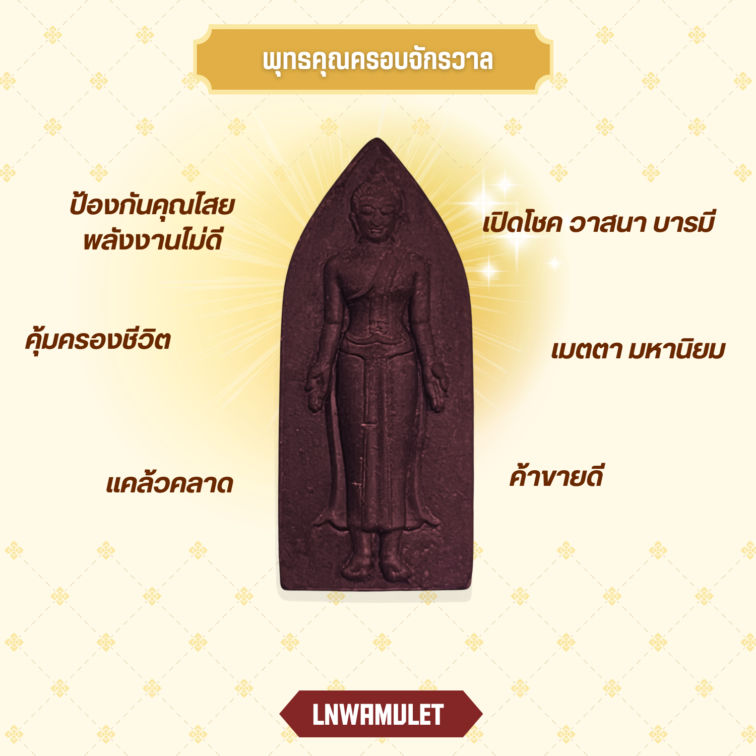 พระปางเปิดโลก สีน้ำตาล รุ่น เปิดโชค วาสนา บารมี ปลุกเสกแท้ มวลสารศักดิ์สิทธิ์ เสริมโชค สำเนา