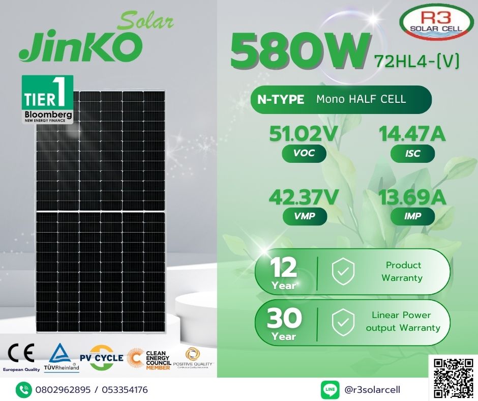 580W JINKO Solar PV Module Mono HALF CELL
