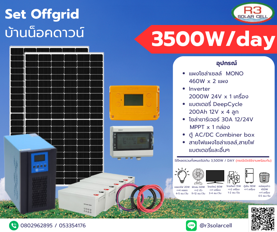 Set off grid บ้านน็อคดาวน์ ขนาด 3,500W /วัน