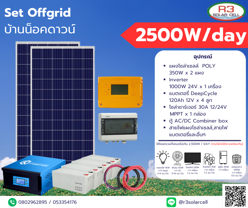 Set off grid บ้านน็อคดาวน์ ขนาด 2,500W /วัน