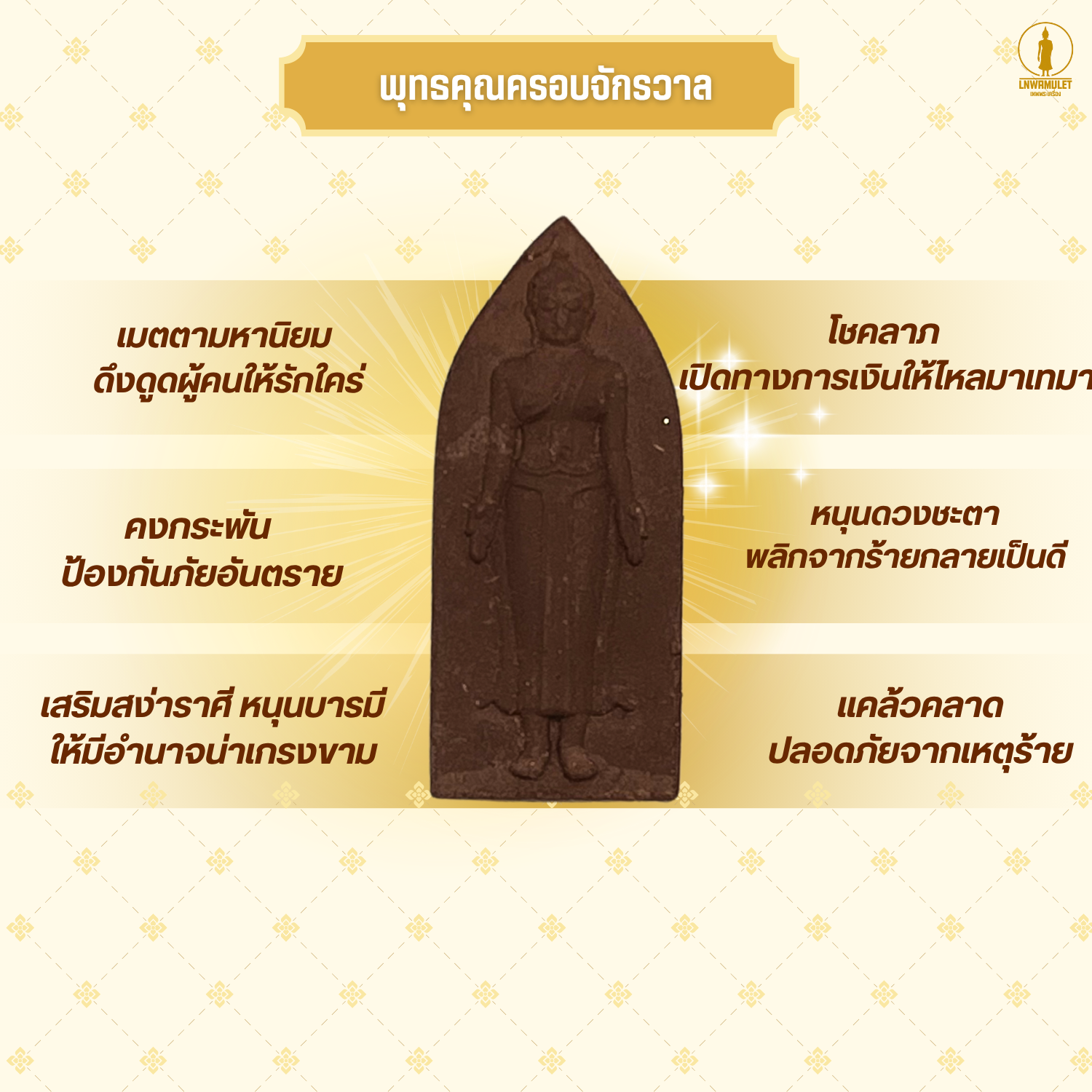 พระปางเปิดโลก (รุ่นมวลสารศักดิ์สิทธิ์) พลิกดวงชะตา เปิดทางสว่าง นำพาความสำเร็จ (สีน้ำตาล)