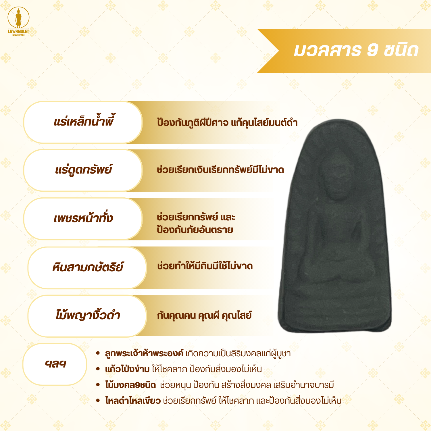 พระรอด สีเขียว (รุ่น 9 มวลสาร) สุดยอดพระนิรันตราย แคล้วคลาด ปลอดภัย คงกระพัน