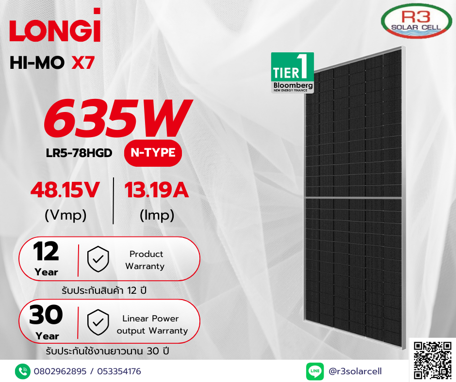 แผงโซล่าเซลล์ Longi Mono Half cell 635W
