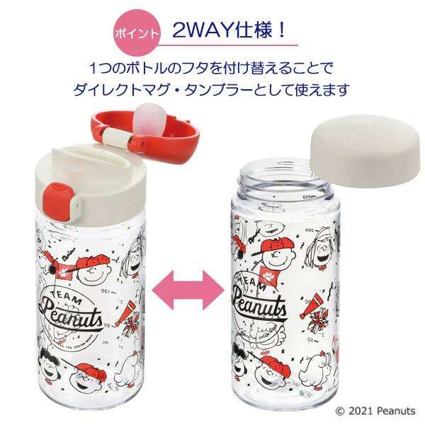 Richell - Miffy Smart Mug 240ml. แก้วหัดดื่ม แก้วน้ำ step 3 ฝายกดื่มเหมือนแก้ว