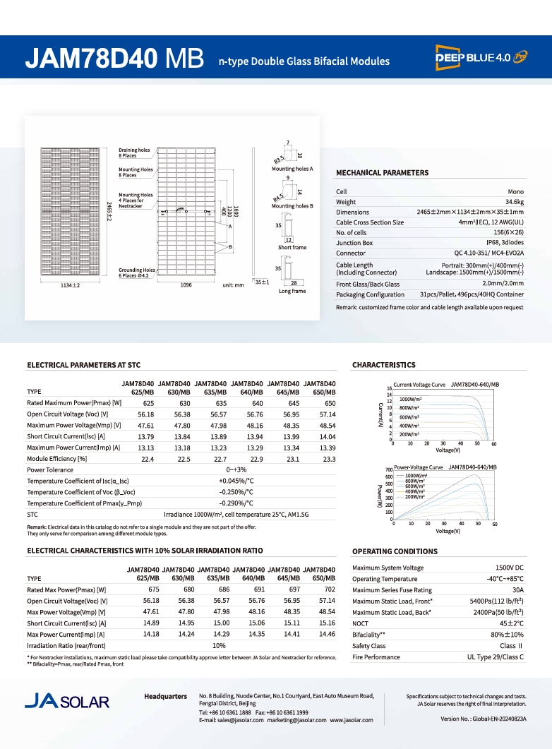 แผงโซล่าเซลล์ JA SOLAR 640W