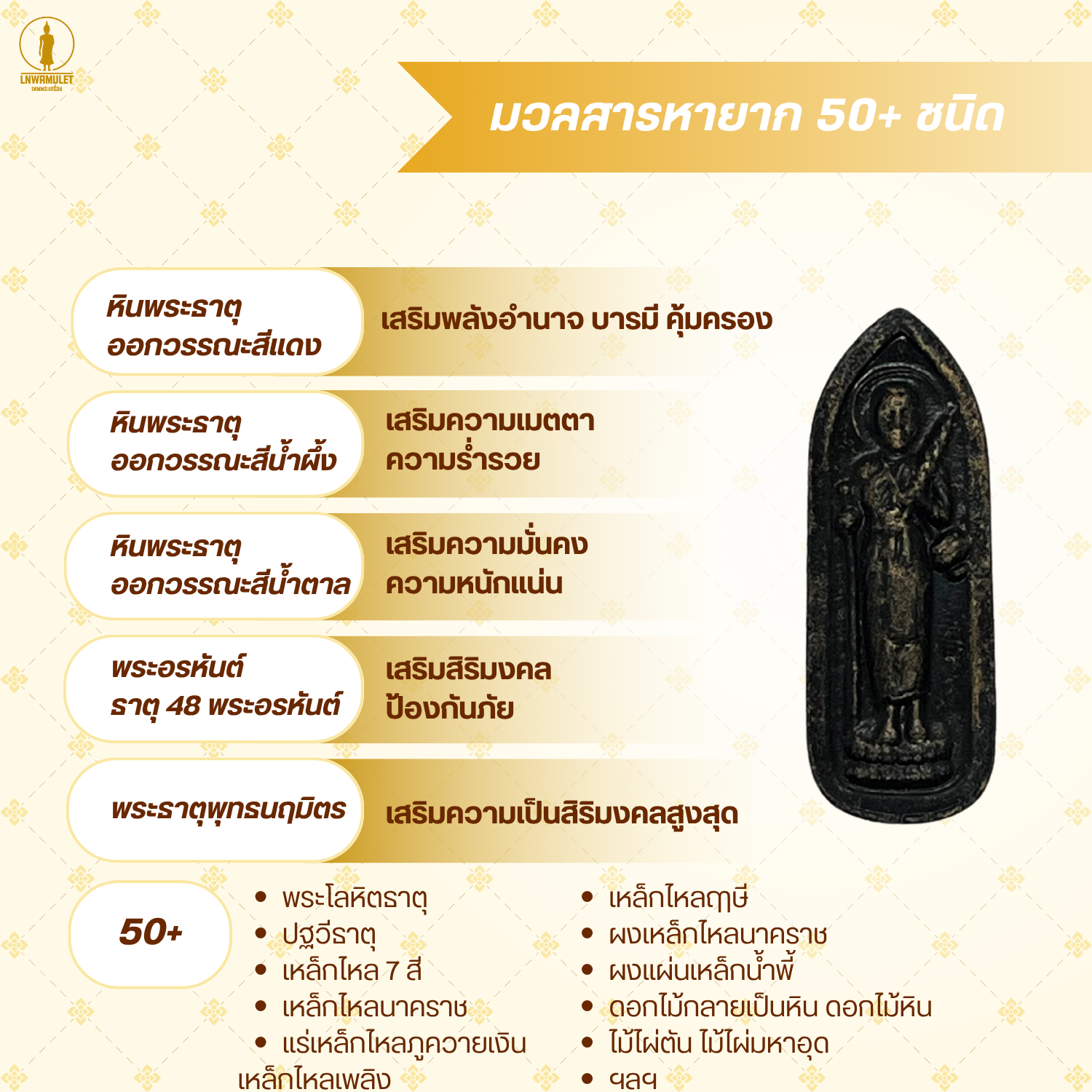 พระเครื่อง พระนเรศวร รางปืน รุ่น กฤษฏาภินิหาร โชคลาภ เมตตา คุ้มครอง