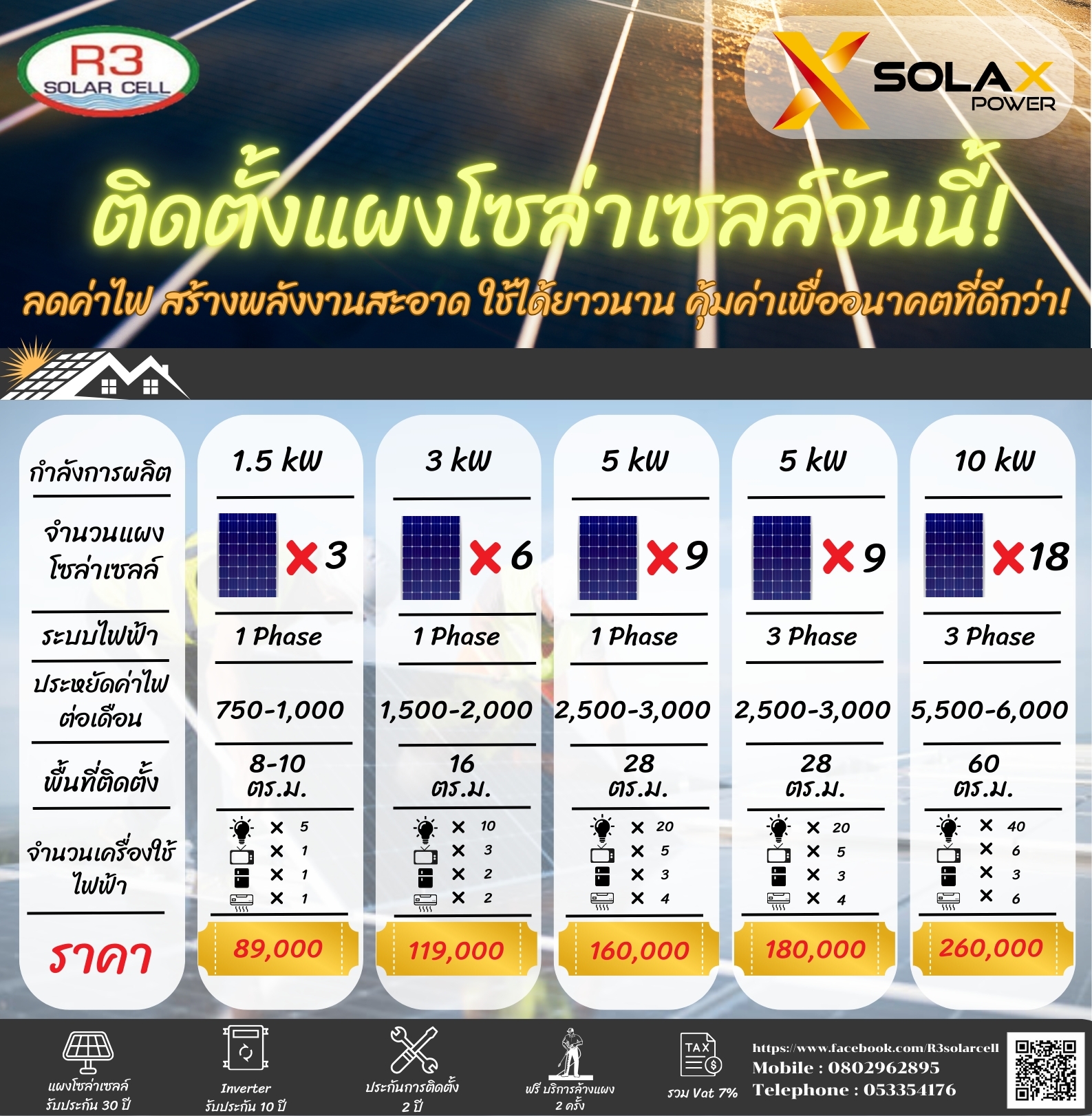 Set Ongrid SOLAX