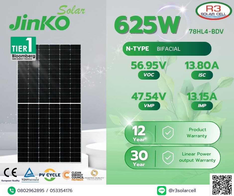 625W JINKO Solar PV Module BIFACIAL