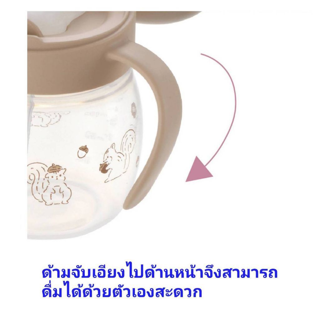 Richell - ถ้วยหัดดูด แก้วหัดดื่มเปลี่ยนหลอดได้ 2 step Try Straw Drinking Master Set