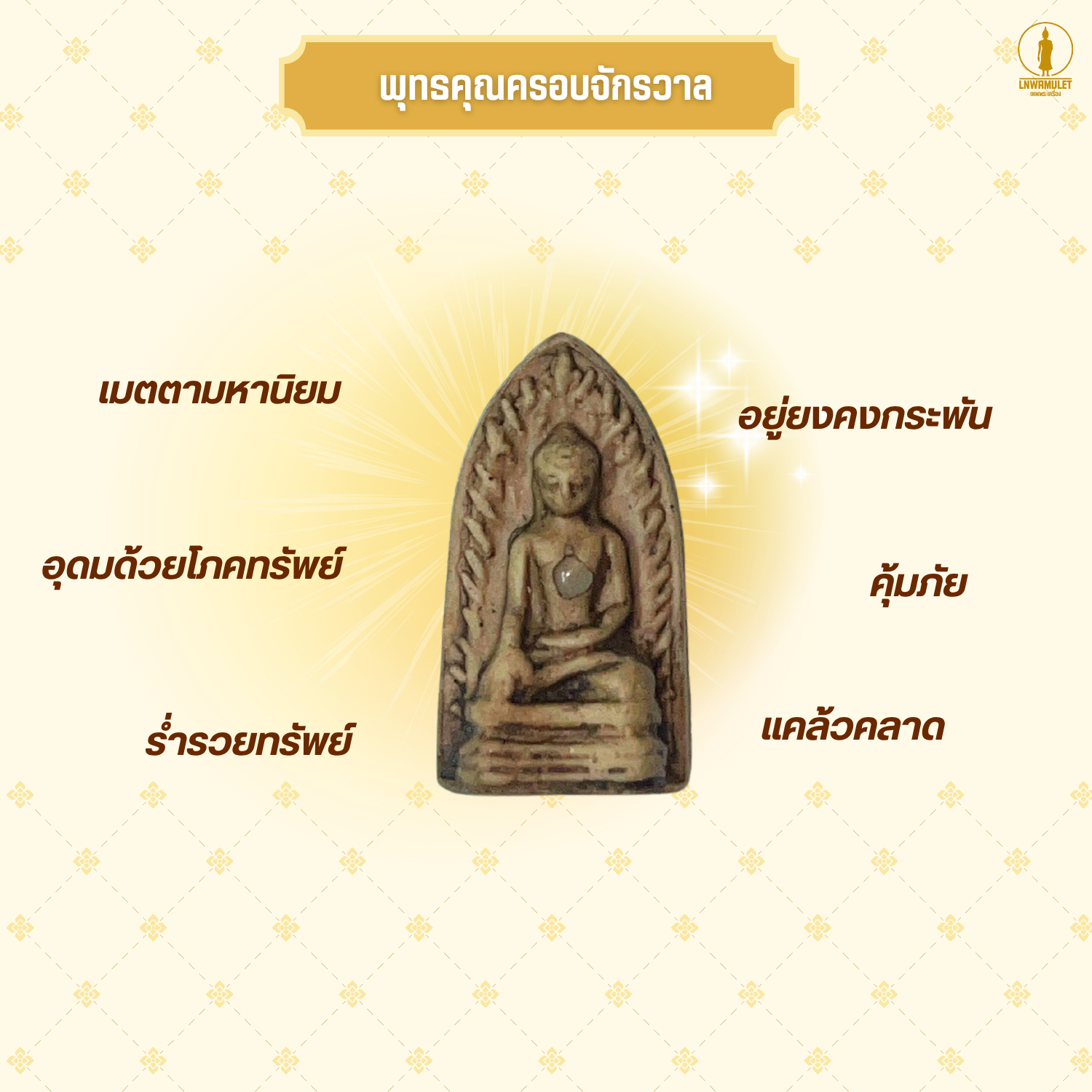 พระเครื่อง พระรอด รุ่น เมตตา คงกระพัน รวยทรัพย์ สำเนา