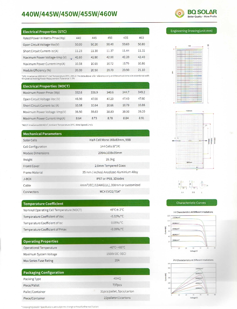 แผงโซล่าเซลล์ BQ 450w
