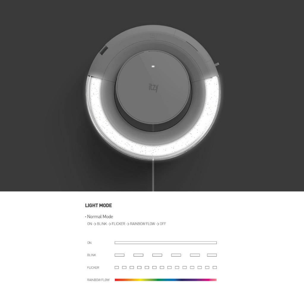แท่งไฟITZY OFFICIAL LIGHT RING แท่งไฟอิทจี