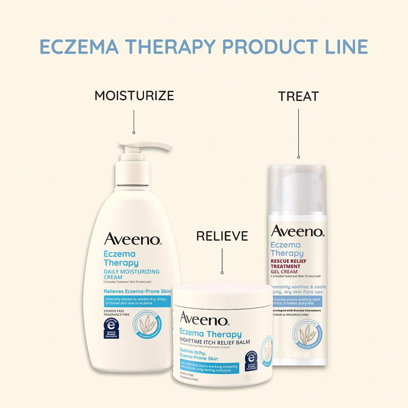 NEW!! Aveeno Eczema Therapy, Rescue Relief Treatment Gel Cream, ขนาด 150 มล.
