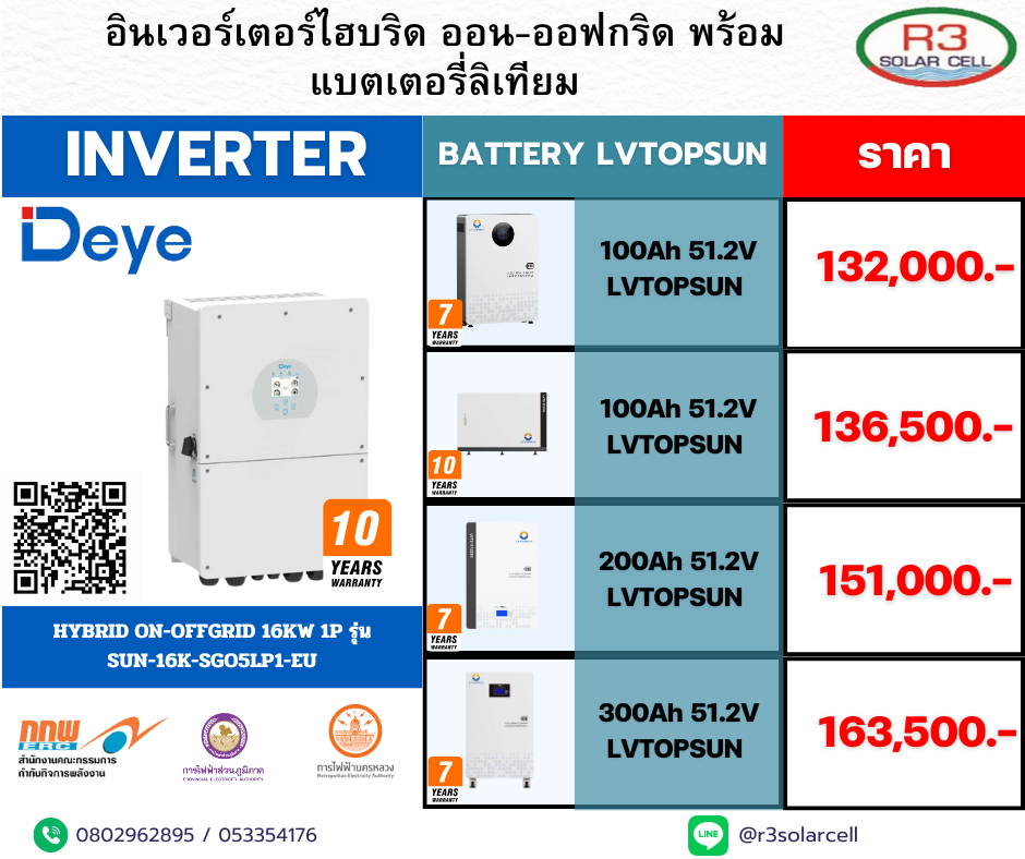 Deye Inverter + battery Lvtopsun 16kw 1p รุ่น SUN-16K-SGO5LP1-EU