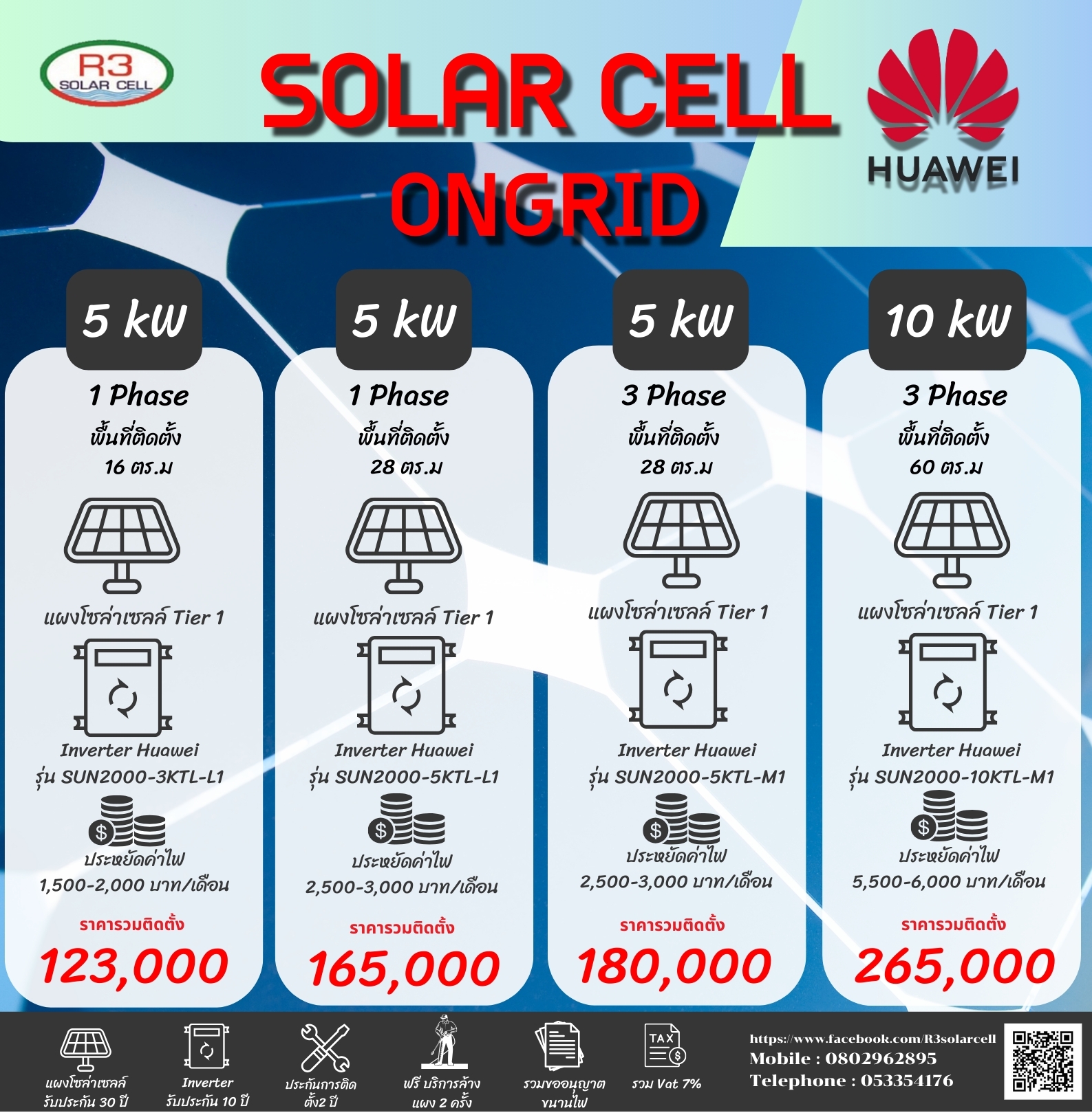 Set Ongrid Huawei