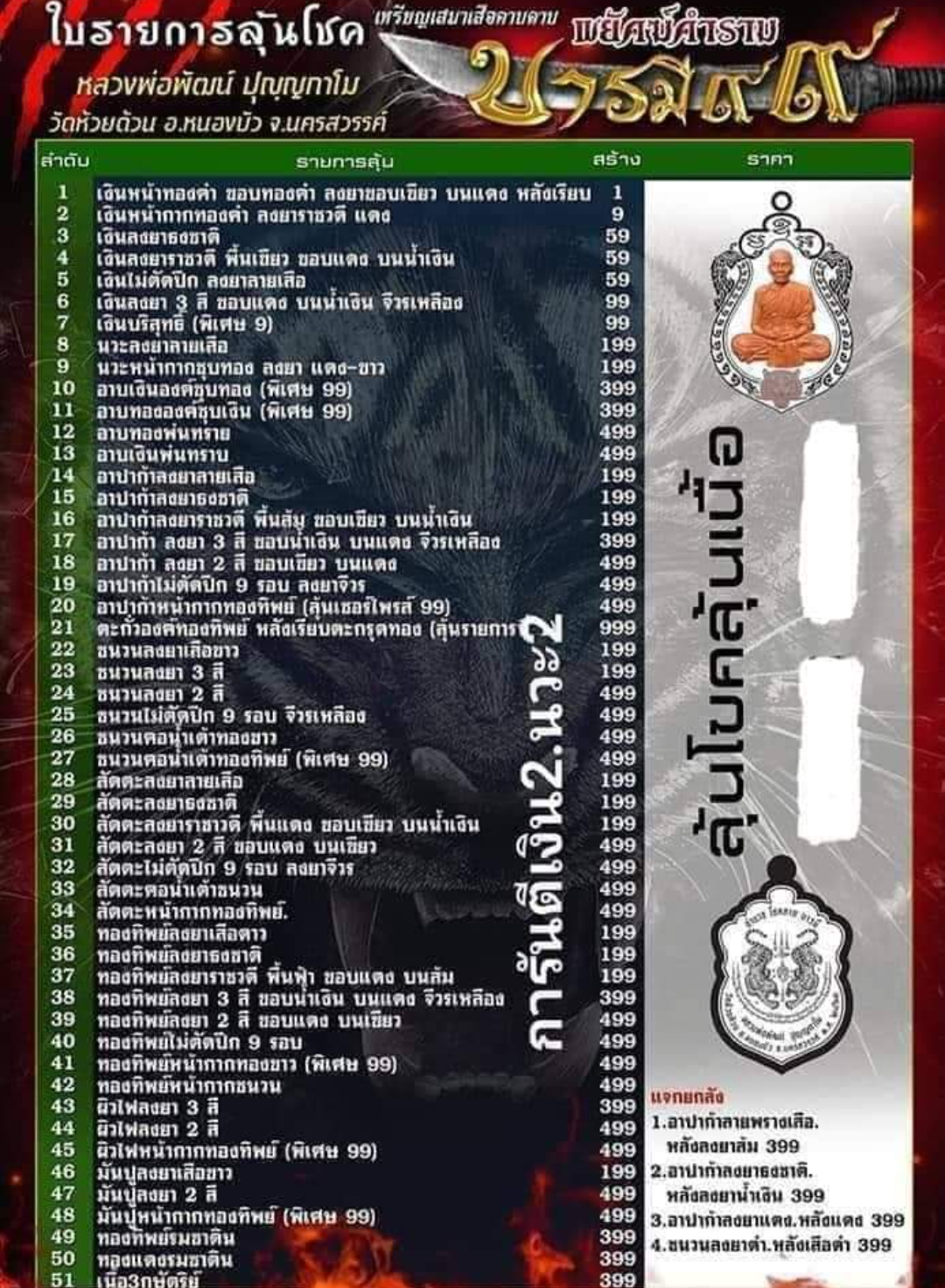 เหรียญเสมาเสือคาบดาบ (รุ่น 1) แจกยกลัง ตอกพิเศษ ตอกหัวเสือ เนื้อชนวนหน้ากากทองทิพย์ ขอบอัลปาก้าลงยาเสือดำ หน้า-หลัง เลขโค๊ท 71 หลวงพ่อพัฒน์ วัดห้วยด้วน จ.นครสวรรค์ พ.ศ.2563