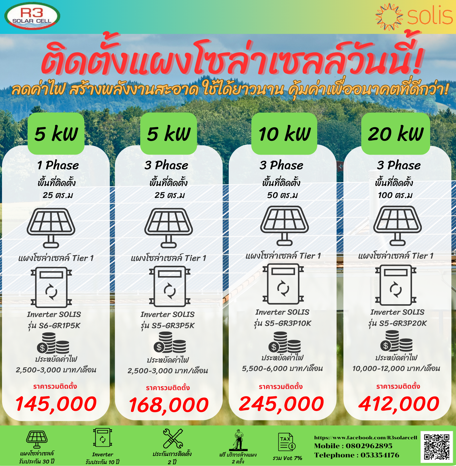 ชุด Inverter Solis + แผงโซล่าเซลล์ Conbiner 1 ชุด + อุปกรณ์โครงสร้าง