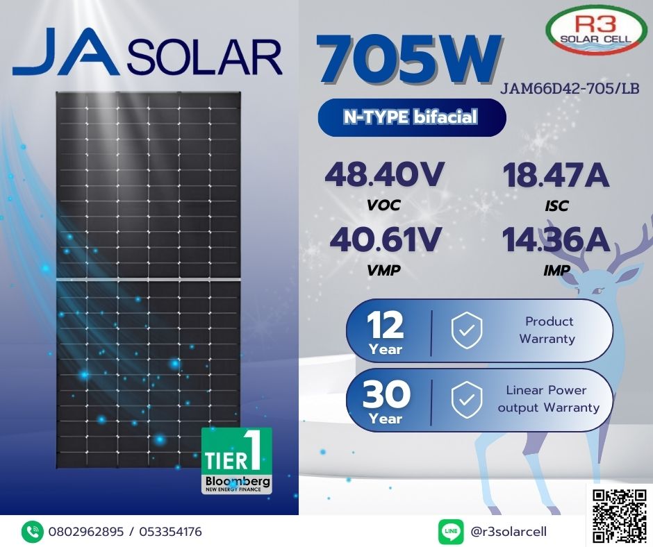 705W JASOLAR N-TYPE bifacial