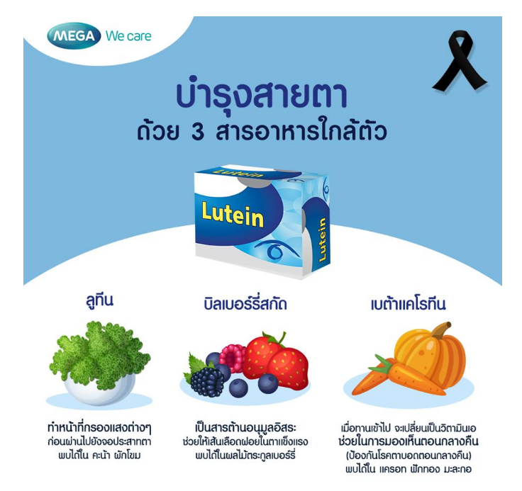 Mega We Care iiCare บรรจุ 30 แคปซูล