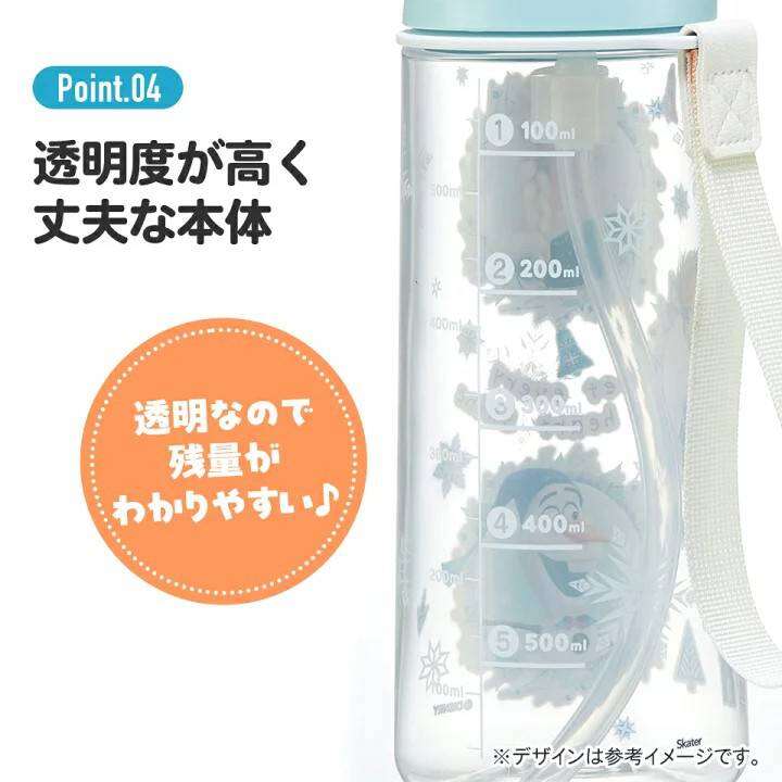 รุ่นใหม่ 2025 Skater ขวดน้ำหลอดดูดแบบใส One Push Straw Bottle ขนาด 630 ml.