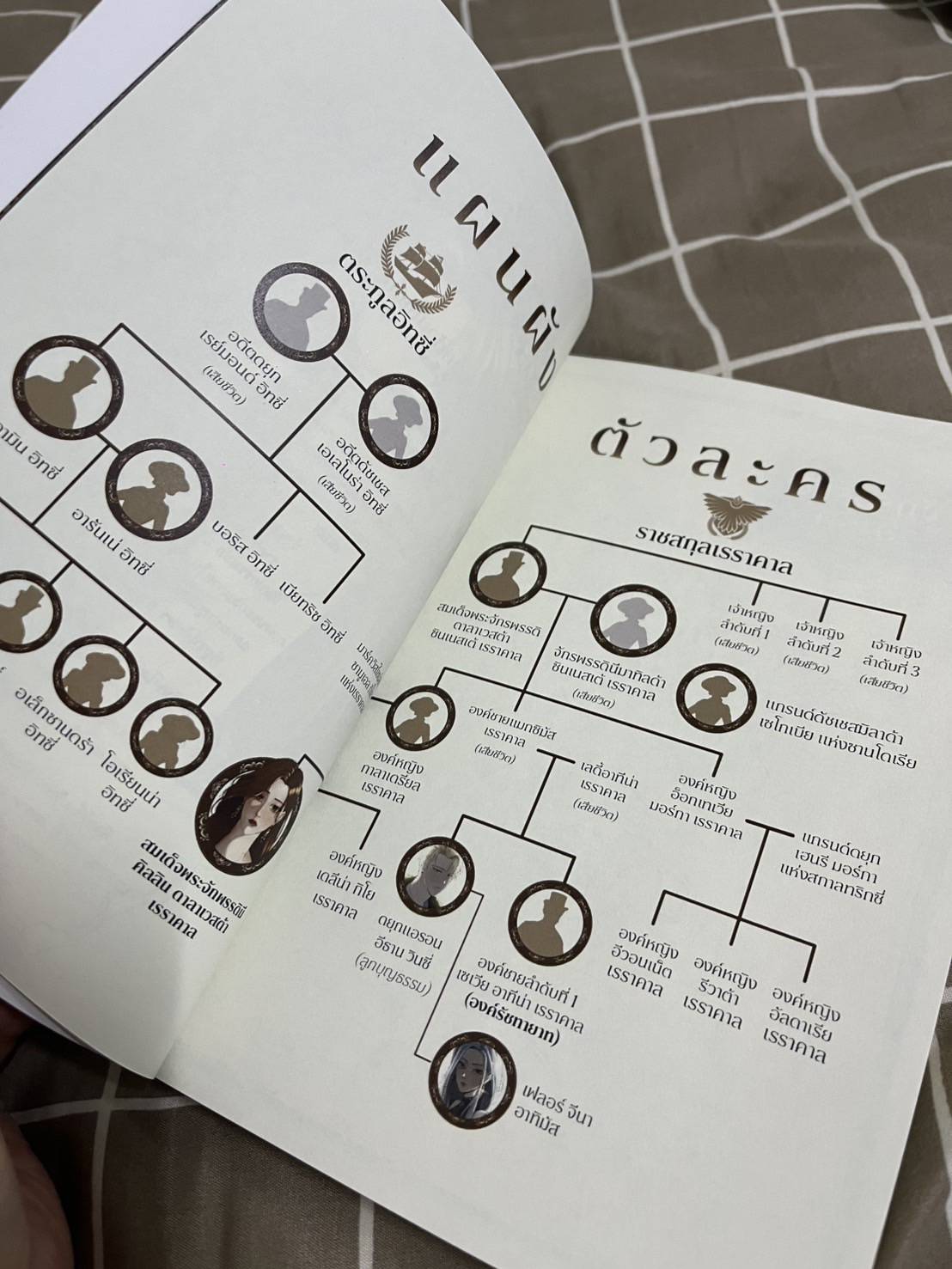 เซตหนังสือนิยาย แด่พระองค์ด้วยใจภักดิ์ 2 เล่มจบ