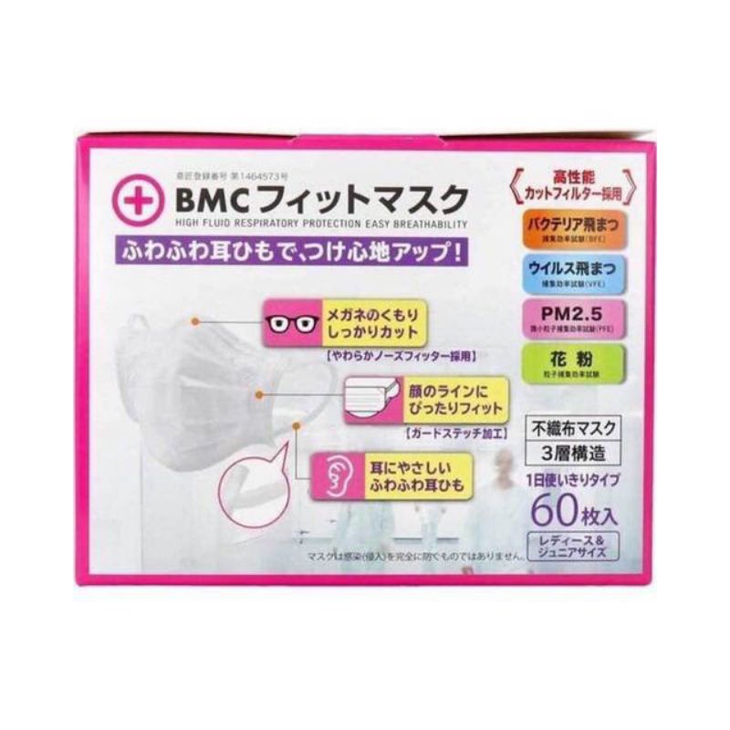BMC Fit Mask หน้ากากอนามัยนำเข้าจากญี่ปุ่น Japan Mask