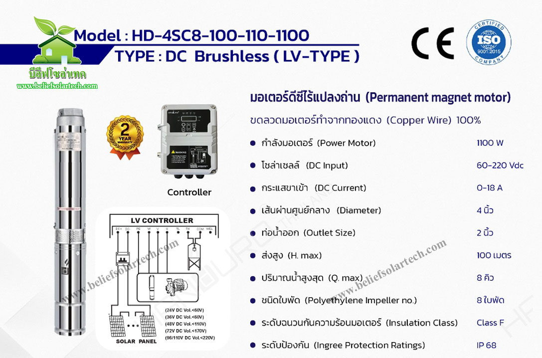 1100w 2 นิ้ว HANDURO