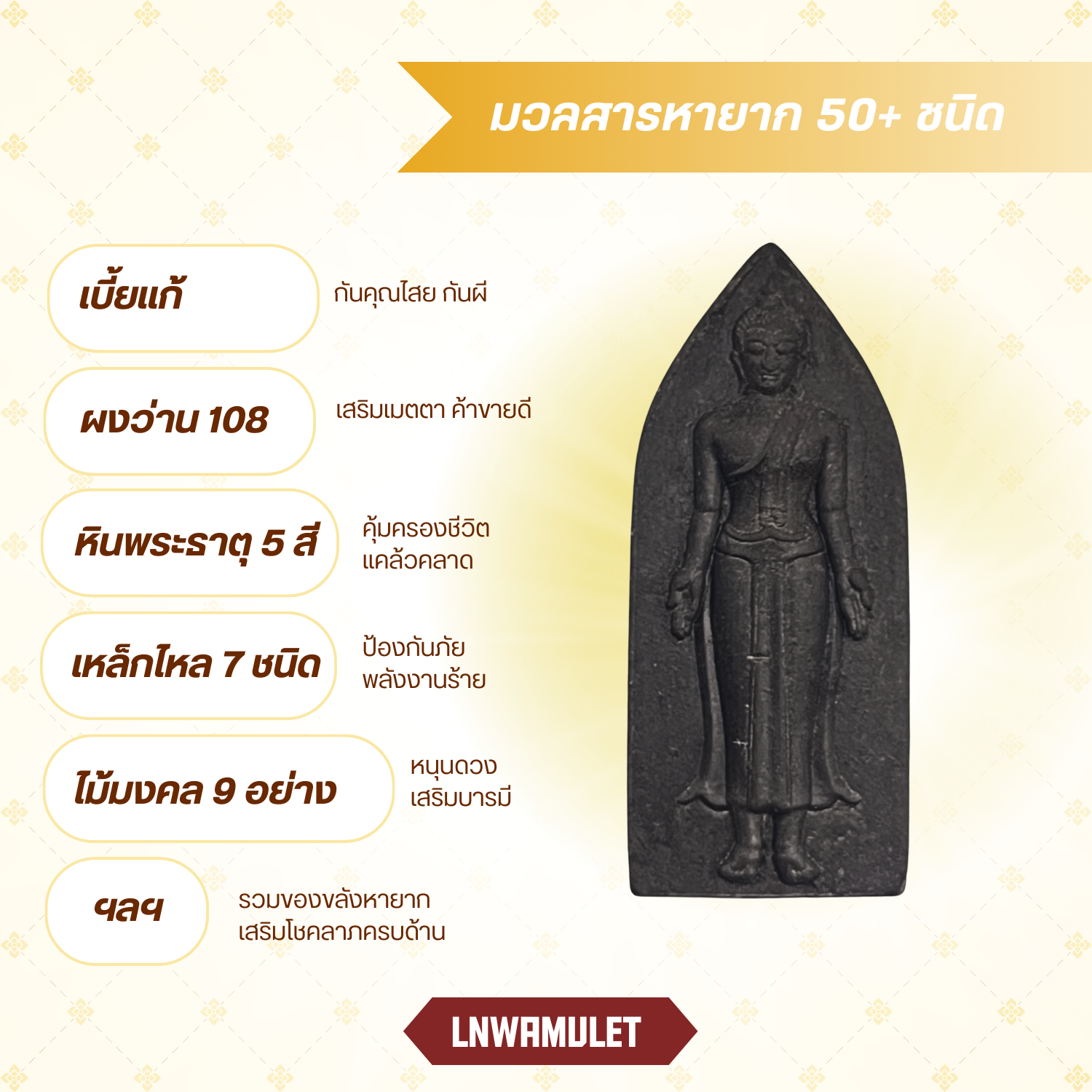 พระปางเปิดโลก สีดำ รุ่น เปิดโชค วาสนา บารมี วัตถุมงคลปลุกเสกแล้ว