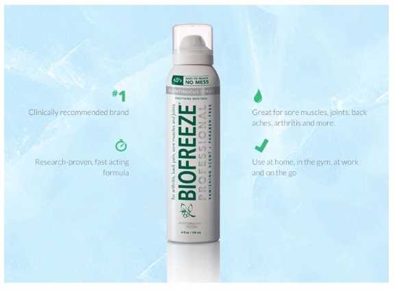 Biofreeze Professional Pain Relief เจลลดบรรเทาปวด